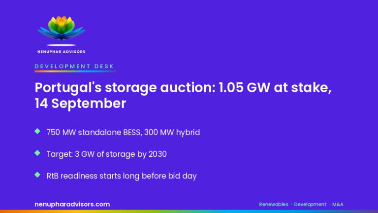 Nenuphar Advisors branded graphic: Portugal's 14 September storage auction, 1.05 GW at stake