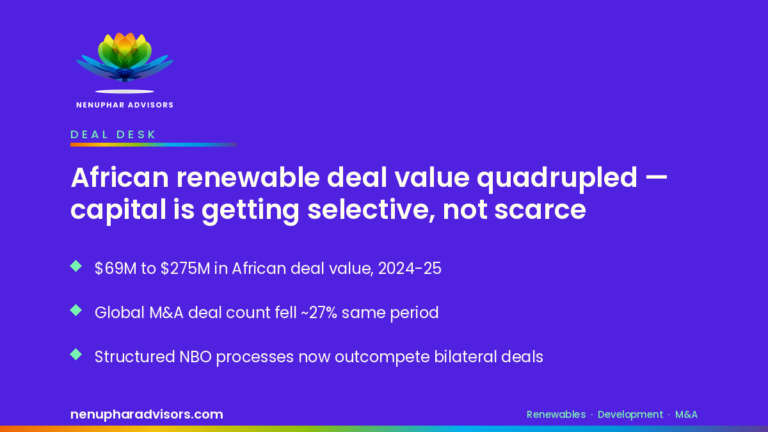 Nenuphar Advisors branded LinkedIn card: African renewable deal value quadrupled — capital is getting selective, not scarce