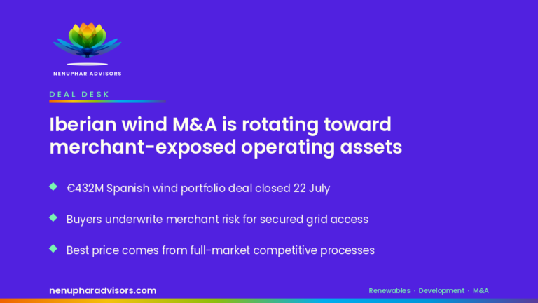 Nenuphar Advisors branded LinkedIn card: Iberian wind M&A rotating toward merchant-exposed operating assets