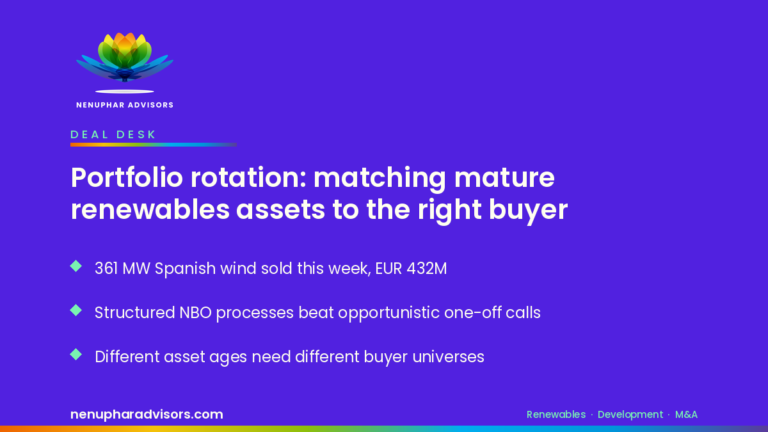 Nenuphar Advisors branded card: portfolio rotation and M&A intermediation in renewables