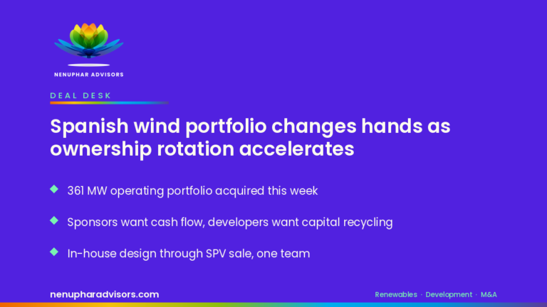 Nenuphar Advisors LinkedIn card: Spanish wind portfolio ownership rotation, deal desk note