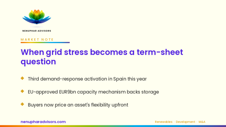 Nenuphar Advisors branded graphic: when grid stress becomes a term-sheet question