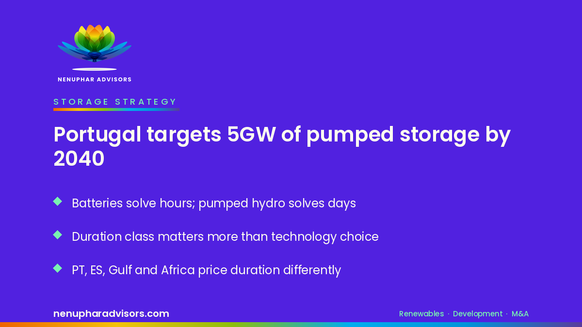 Branded Nenuphar Advisors LinkedIn card: Portugal targets 5GW of pumped storage by 2040
