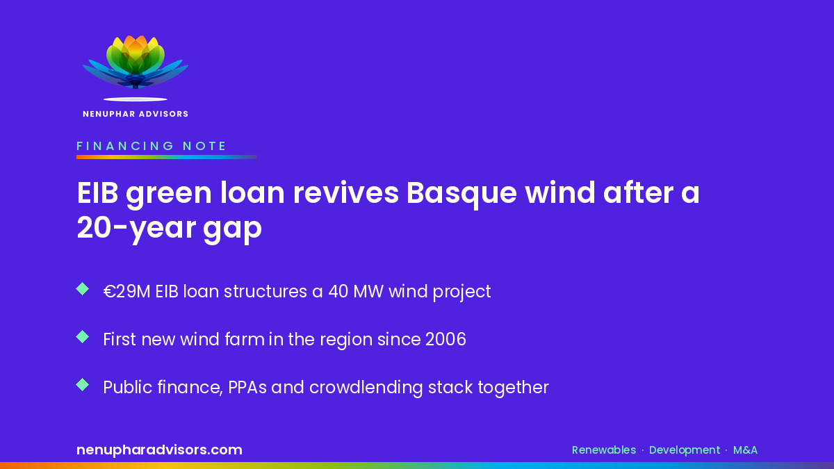 Branded Nenuphar Advisors LinkedIn card: EIB green loan revives Basque wind after a 20-year gap