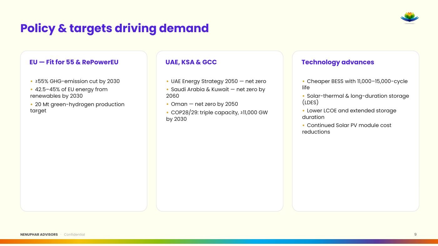 Nenuphar Advisors Group Presentation - slide 9 of 29