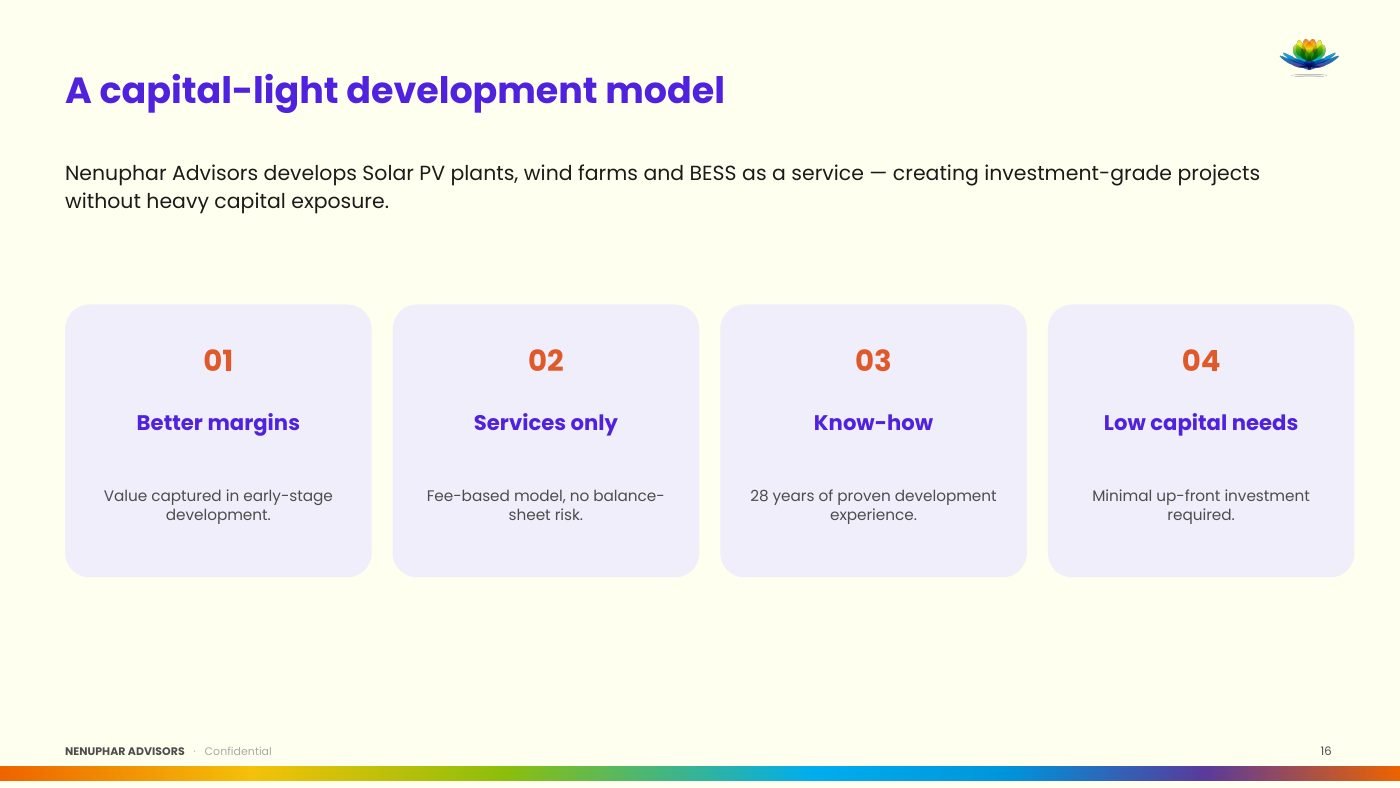 Nenuphar Advisors Group Presentation - slide 16 of 29