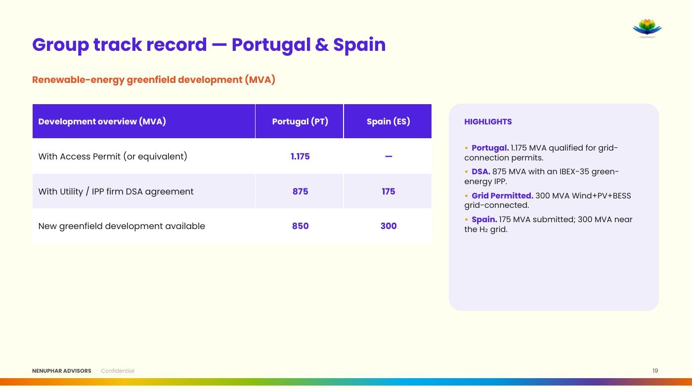 Nenuphar Advisors Group Presentation - slide 19 of 29